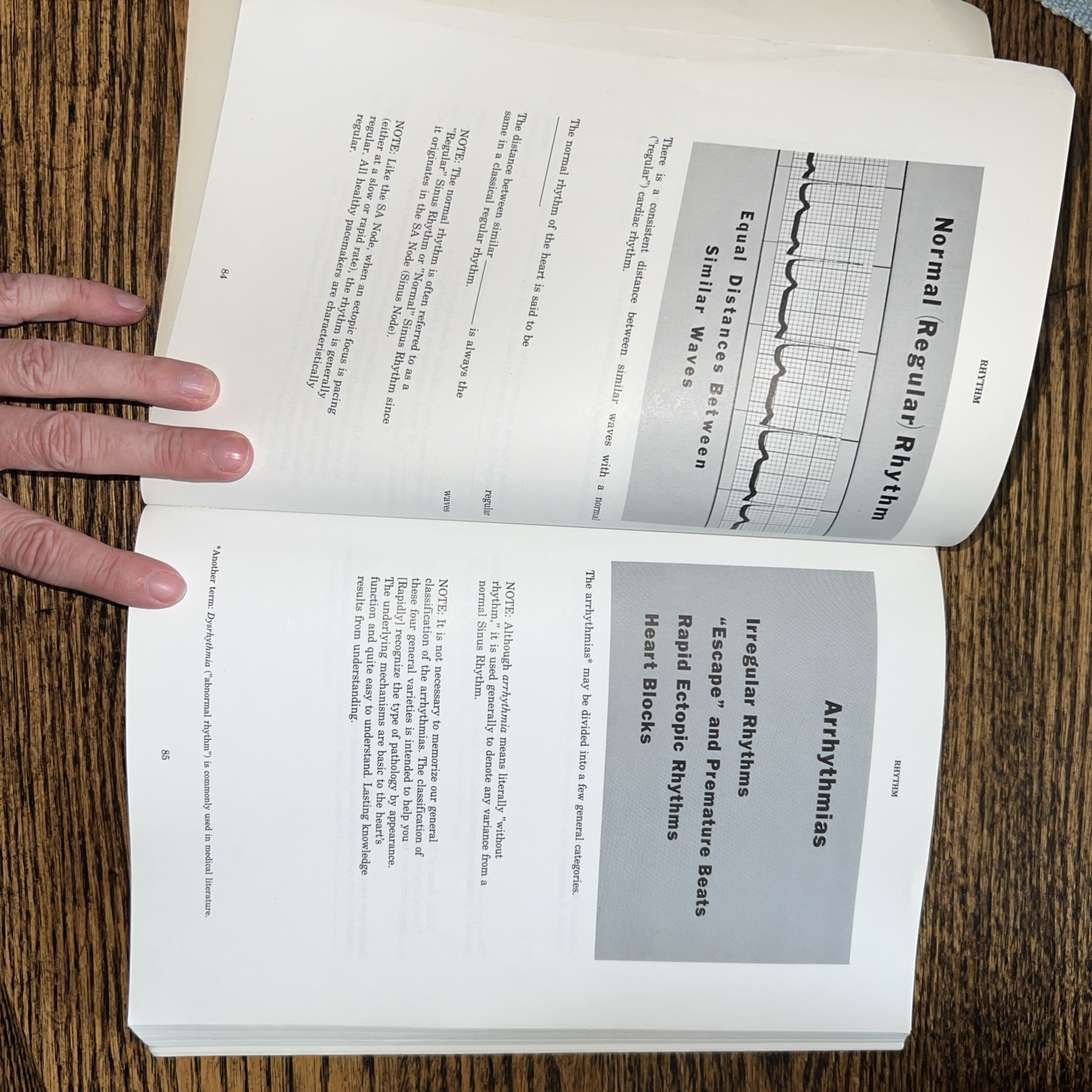 Rapid Interpretation of EKG’s 4th Edition Trade Paperback by Dale B Dubin