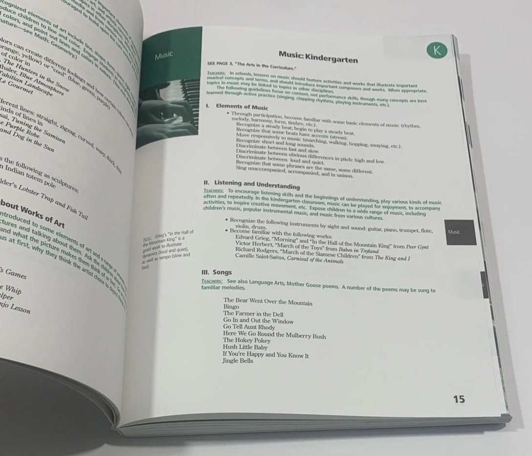 Core Knowledge Sequence Grades K-8 Homeschool Curriculum Guide Education Book