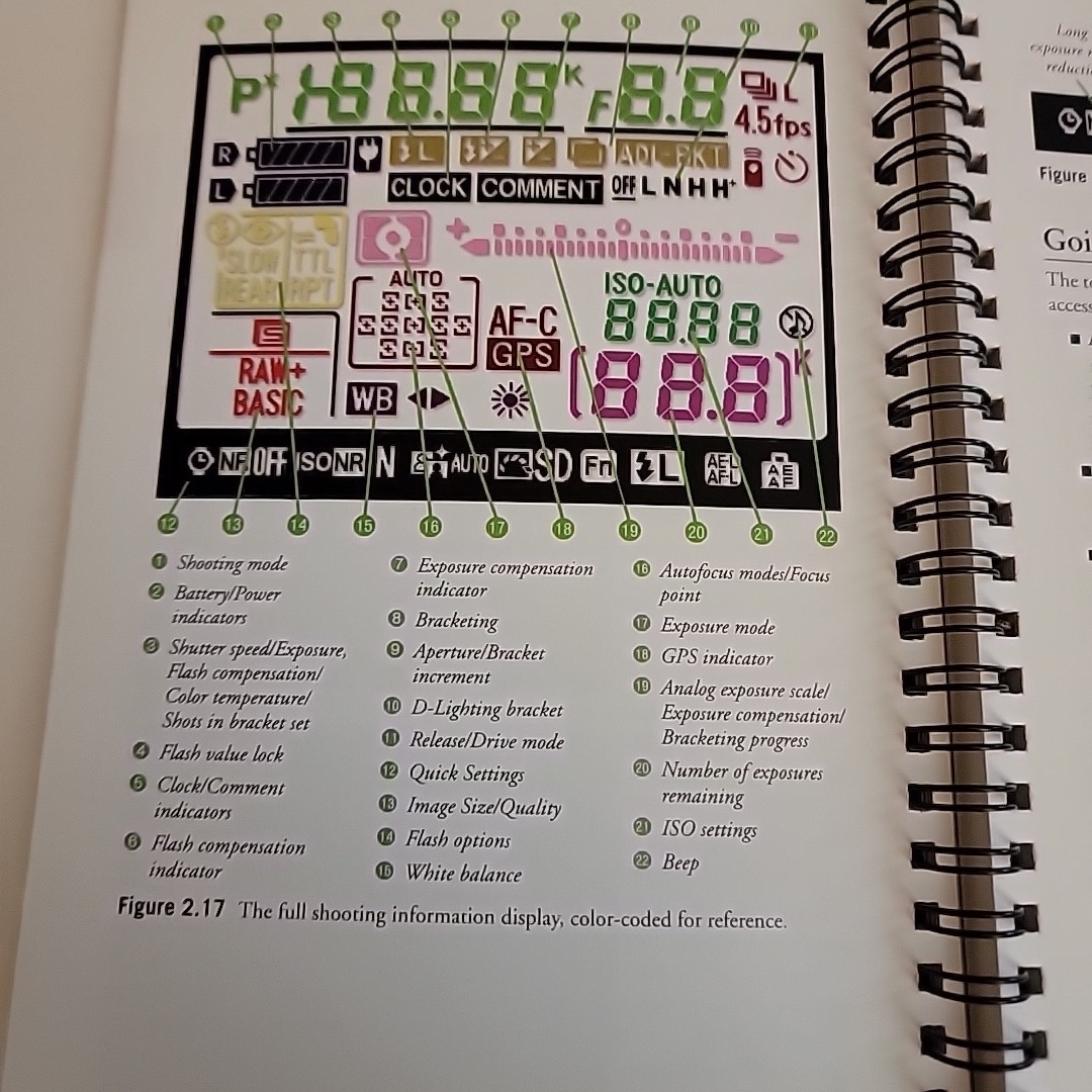 David Busch’s Compact Field Guide for the Nikon- spiral-bound, 1435458591, Busch