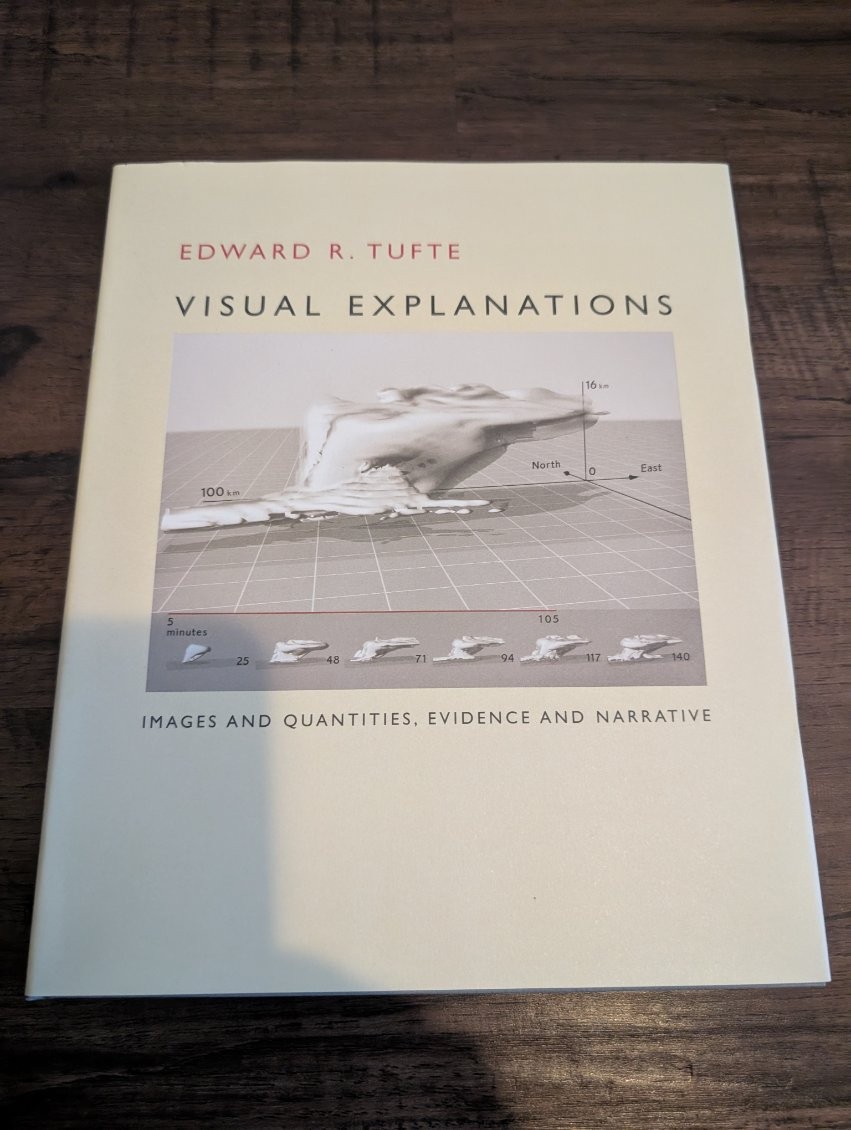 Visual Explanations : Images and Quantities, Evidence and Narrative by Edward R.