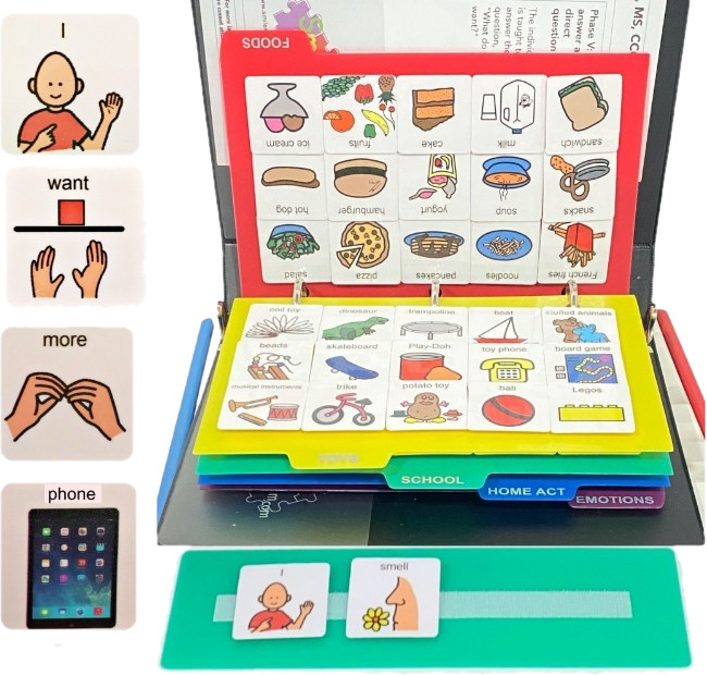 Autism Visual Communication Cards | PECS Book Style | Real Photos or Icons