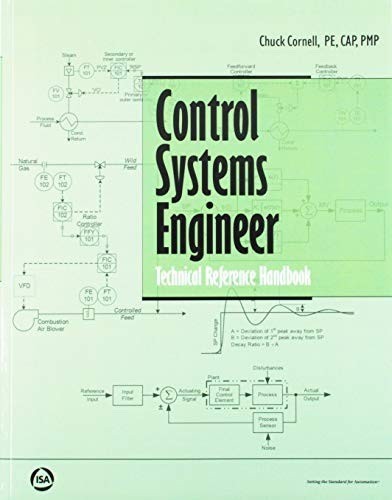 CONTROL SYSTEMS ENGINEER TECHNICAL REFERENCE HANDBOOK By Chuck Cornell