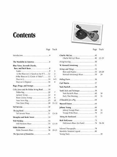 Mandolin Blues Songbook | From – Paperback, by DelGrosso Rich – Very Good