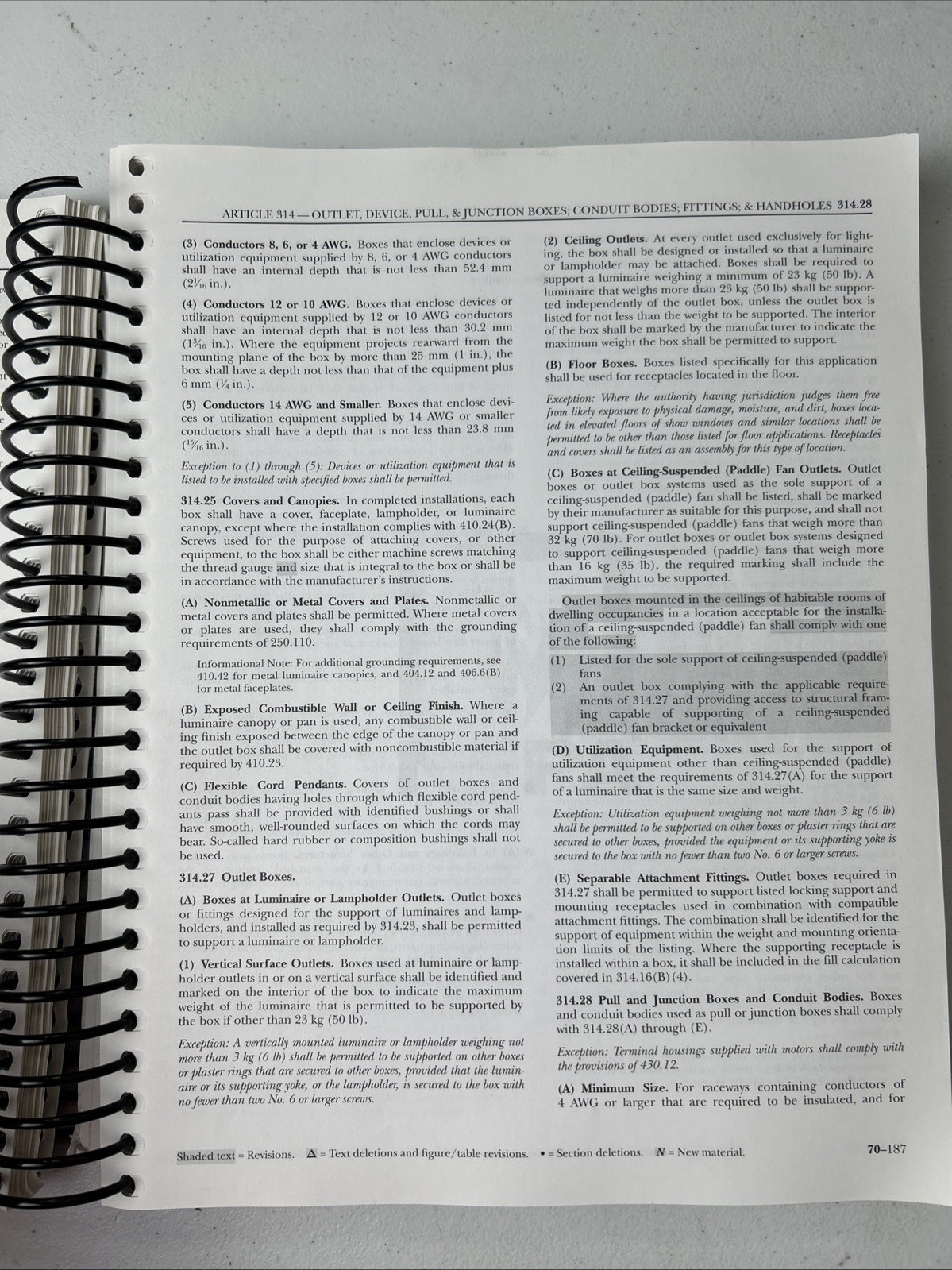 National Electrical Code by National Fire Protection Association (2019, Spiral)