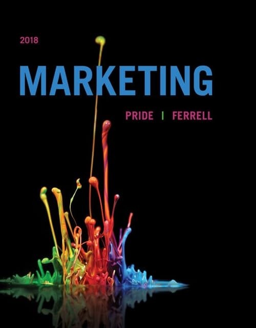 Marketing 2018
