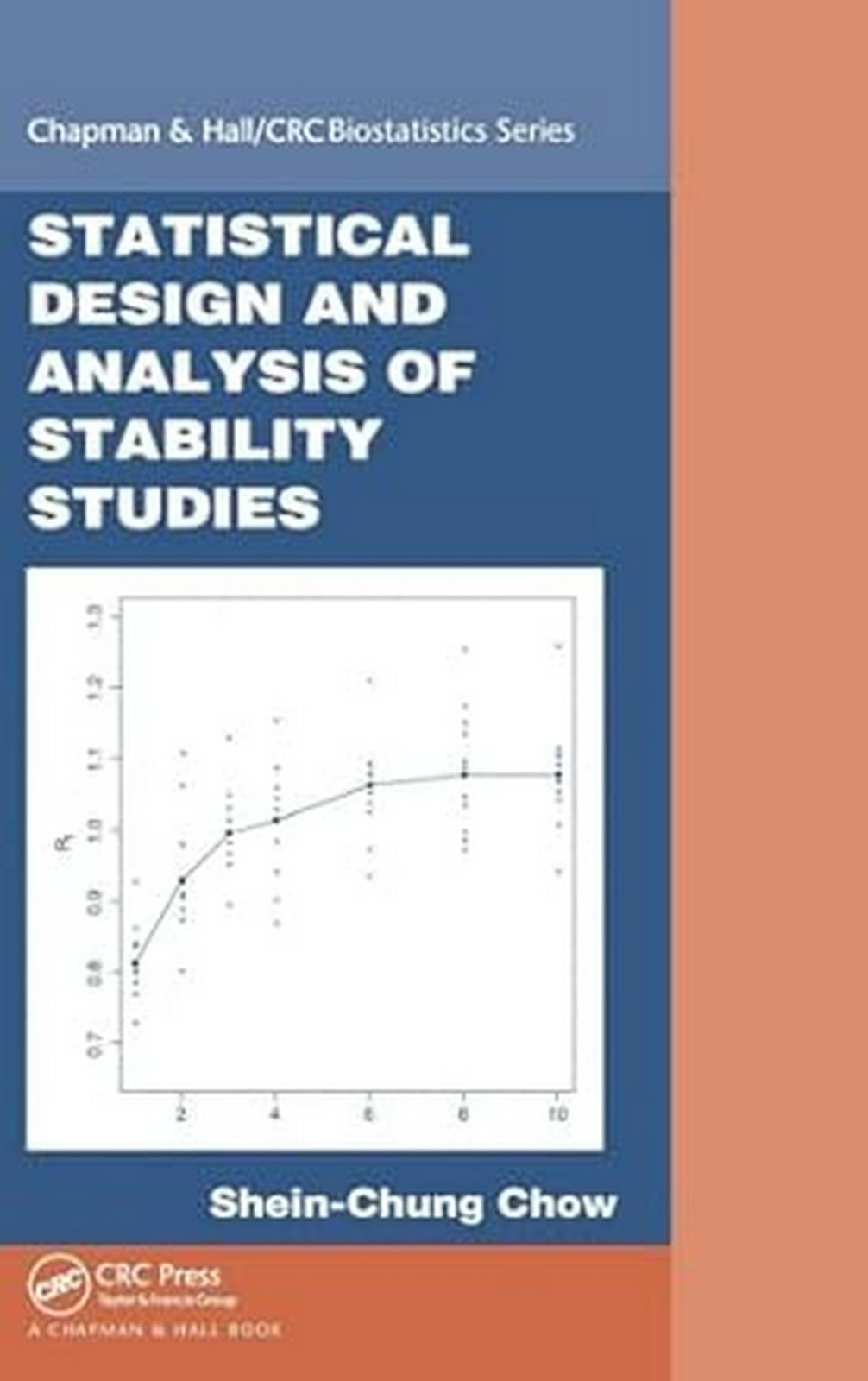Statistical Design and Analysis Stability by Shein-Chung Chow 9781584889052
