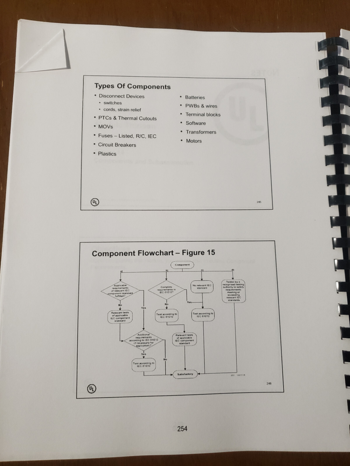 UL IEC 61010-1 3rd Ed Measurement Control & Laboratory Use Equipment Book