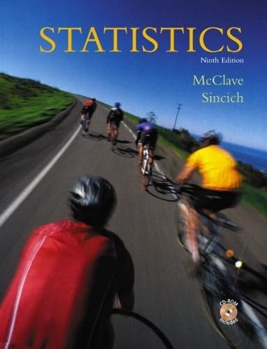 Statistics: United States Edit – GOOD
