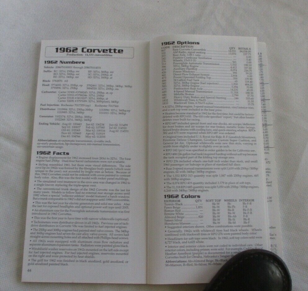 Corvette Black Book 1953 – 2010 – 160 pages